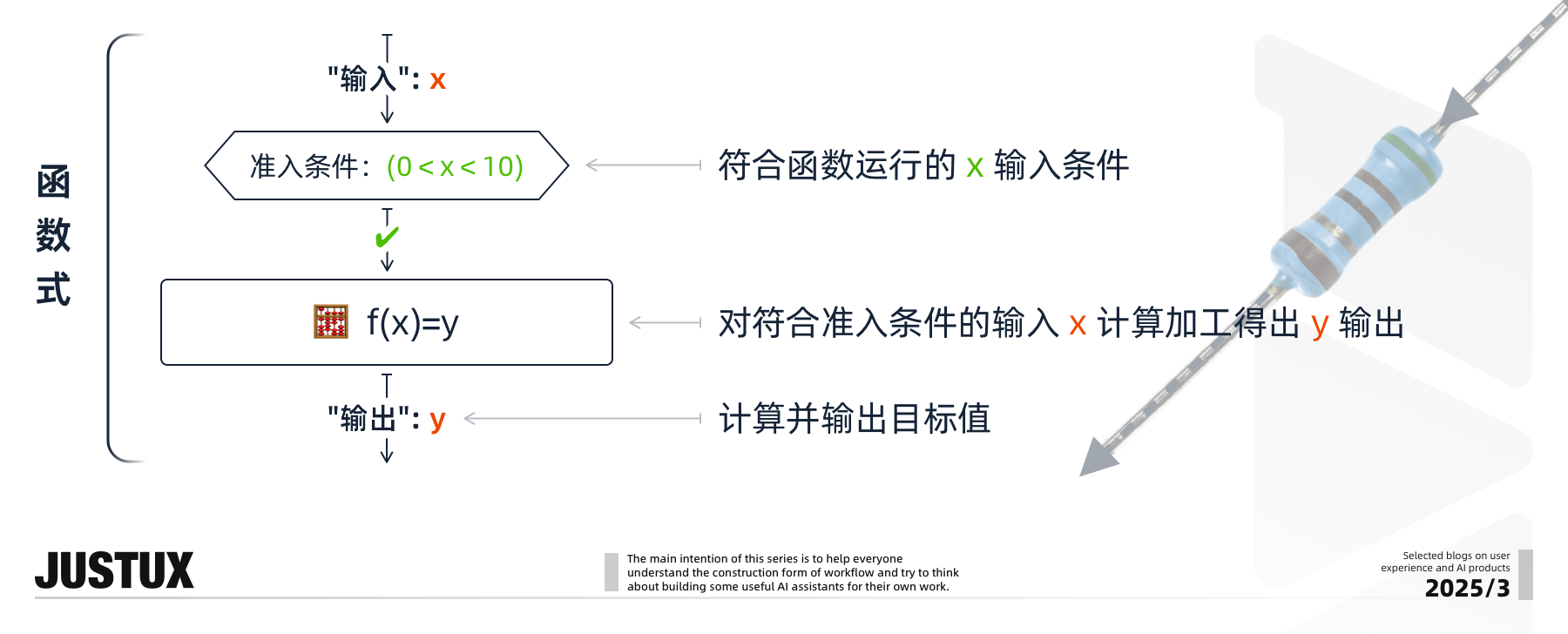 造个Agent牛马帮我消化Super Boss的需求！【工作流基础速通】（图ZMTUwNDg5ODg=） - 教程 - 站酷设计师泡泡_PAO原创素材 - 站酷ZCOOL