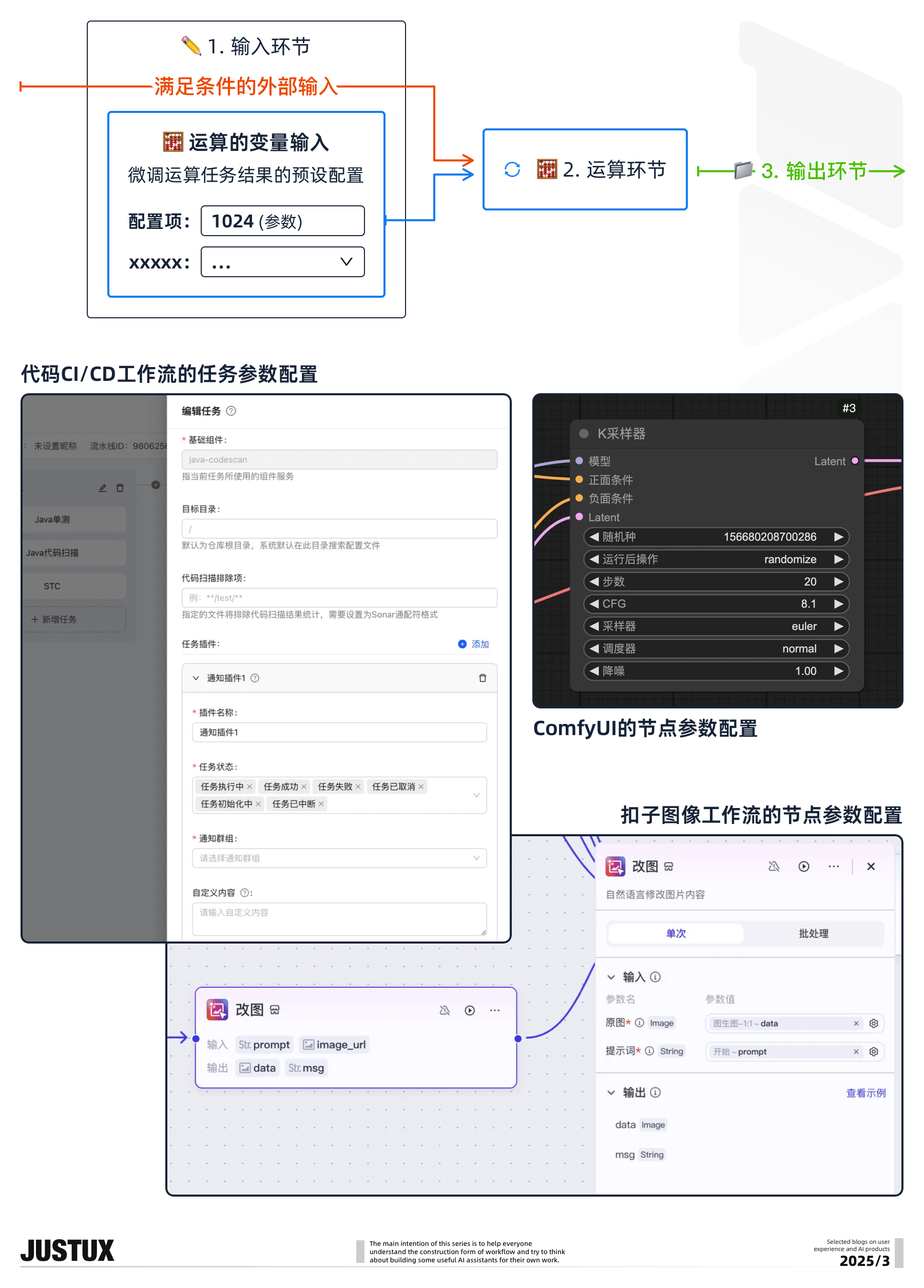 造个Agent牛马帮我消化Super Boss的需求！【工作流基础速通】（图ZMTUwNDkwMDA=） - 教程 - 站酷设计师泡泡_PAO原创素材 - 站酷ZCOOL