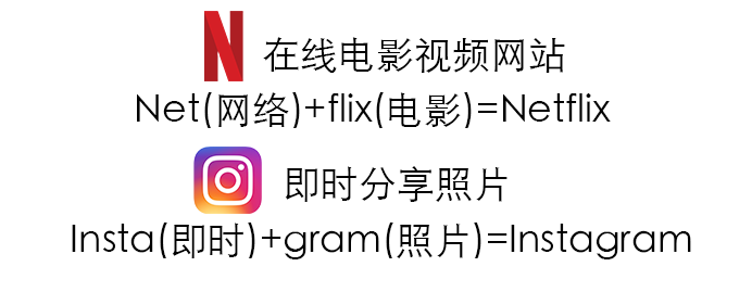 品牌命名法则，1分钟教你打造品牌爆款（一）（图ZMTUwNDkwNDg=） - 观点 - 站酷设计师时代七设原创素材 - 站酷ZCOOL