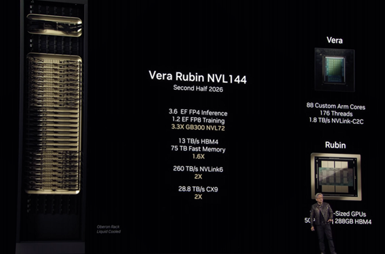 英伟达全力发展AI Agent！开源专属大模型，最强AI工厂