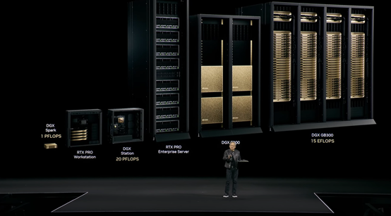 英伟达全力发展AI Agent！开源专属大模型，最强AI工厂