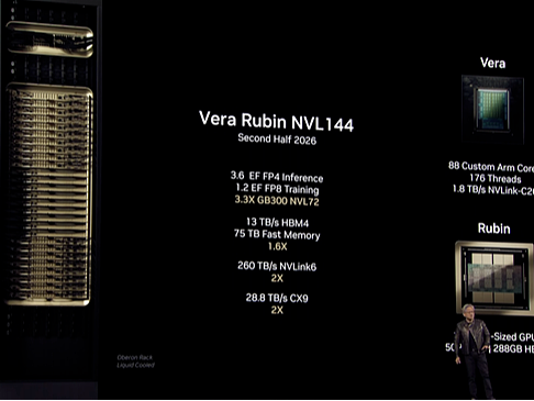 英伟达全力发展AI Agent！开源专属大模型，最强AI工厂