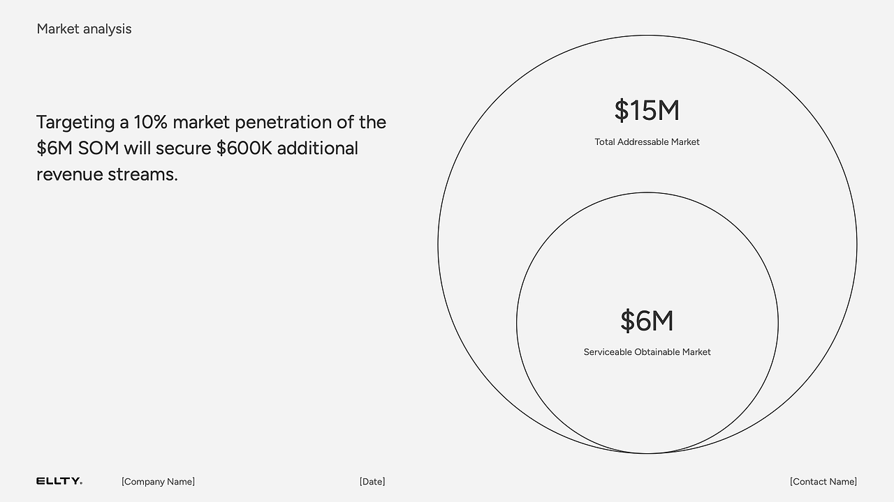 銷售策略演示（图ZMzg3NjYwMTA4） - PPT/Keynote - 站酷设计师Ellty原创素材 - 站酷ZCOOL