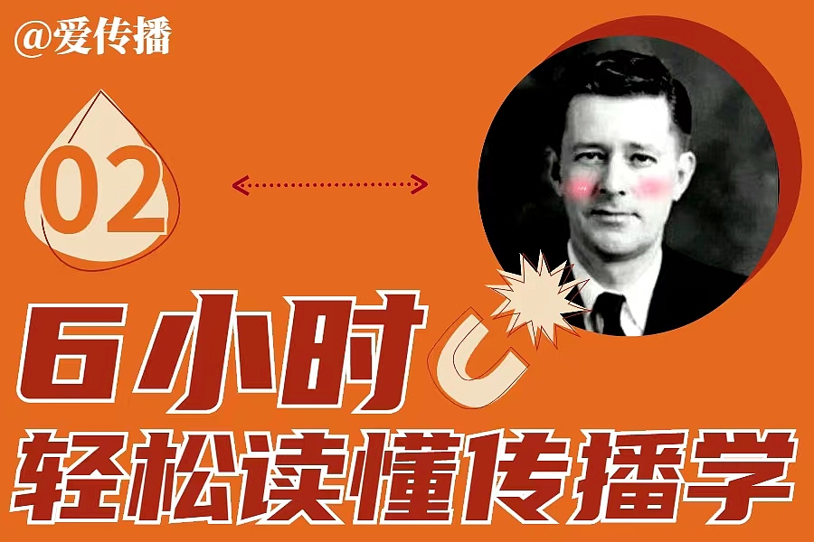 头图封面类