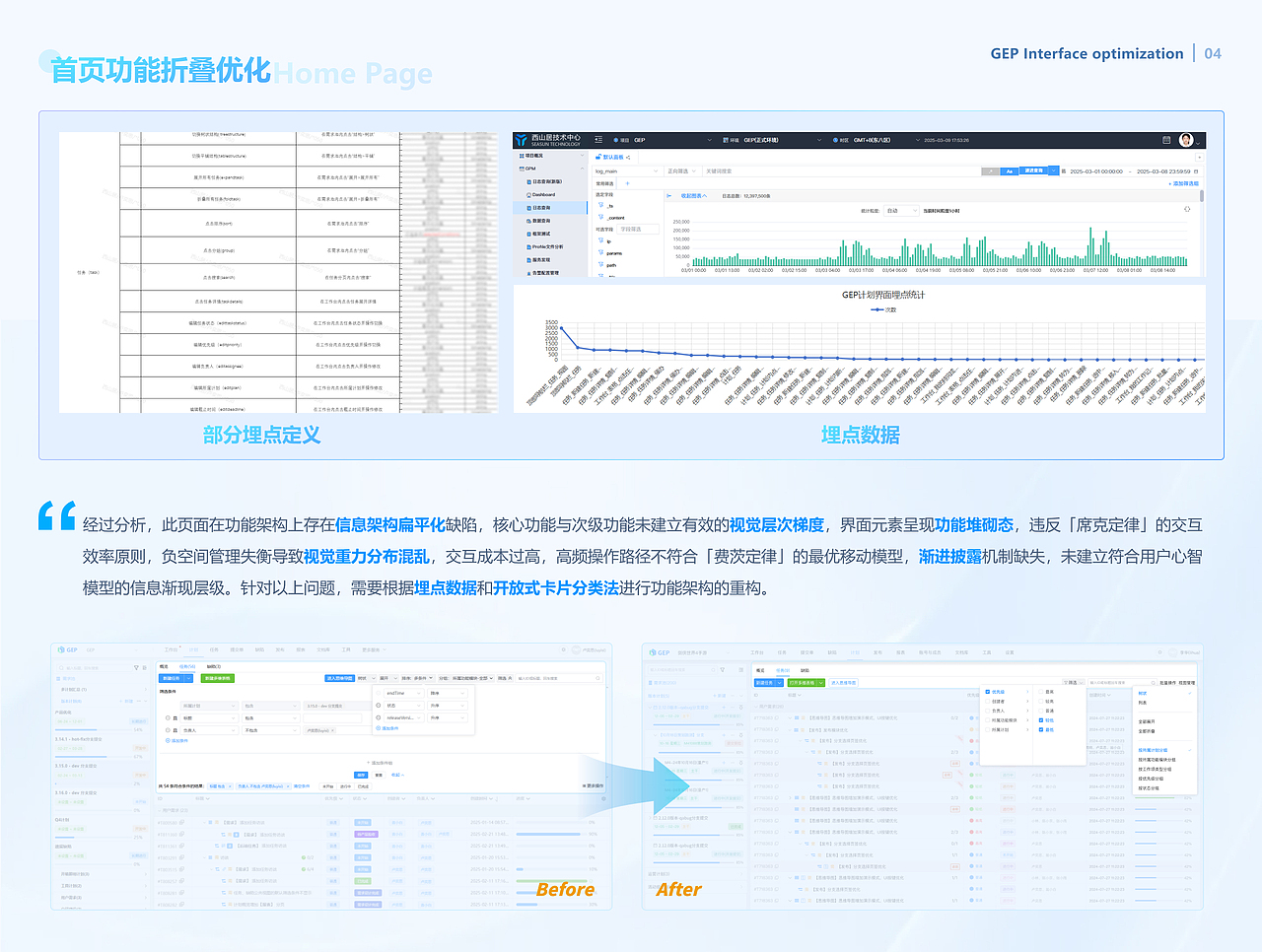 yis2025ui/ux作品集（图ZMzg3NjY3Nzg4） - APP界面 - 站酷设计师yis1444原创素材 - 站酷ZCOOL