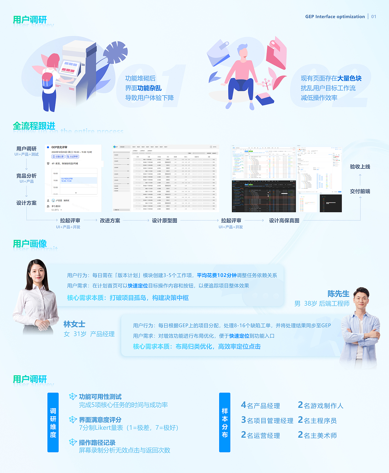 yis2025ui/ux作品集（图ZMzg3NjY3Nzc2） - APP界面 - 站酷设计师yis1444原创素材 - 站酷ZCOOL