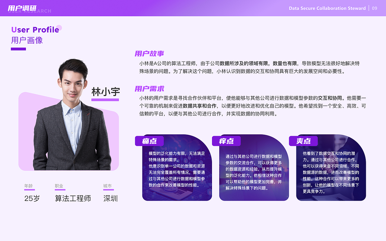 yis2025ui/ux作品集（图ZMzg3NjY3OTEy） - APP界面 - 站酷设计师yis1444原创素材 - 站酷ZCOOL