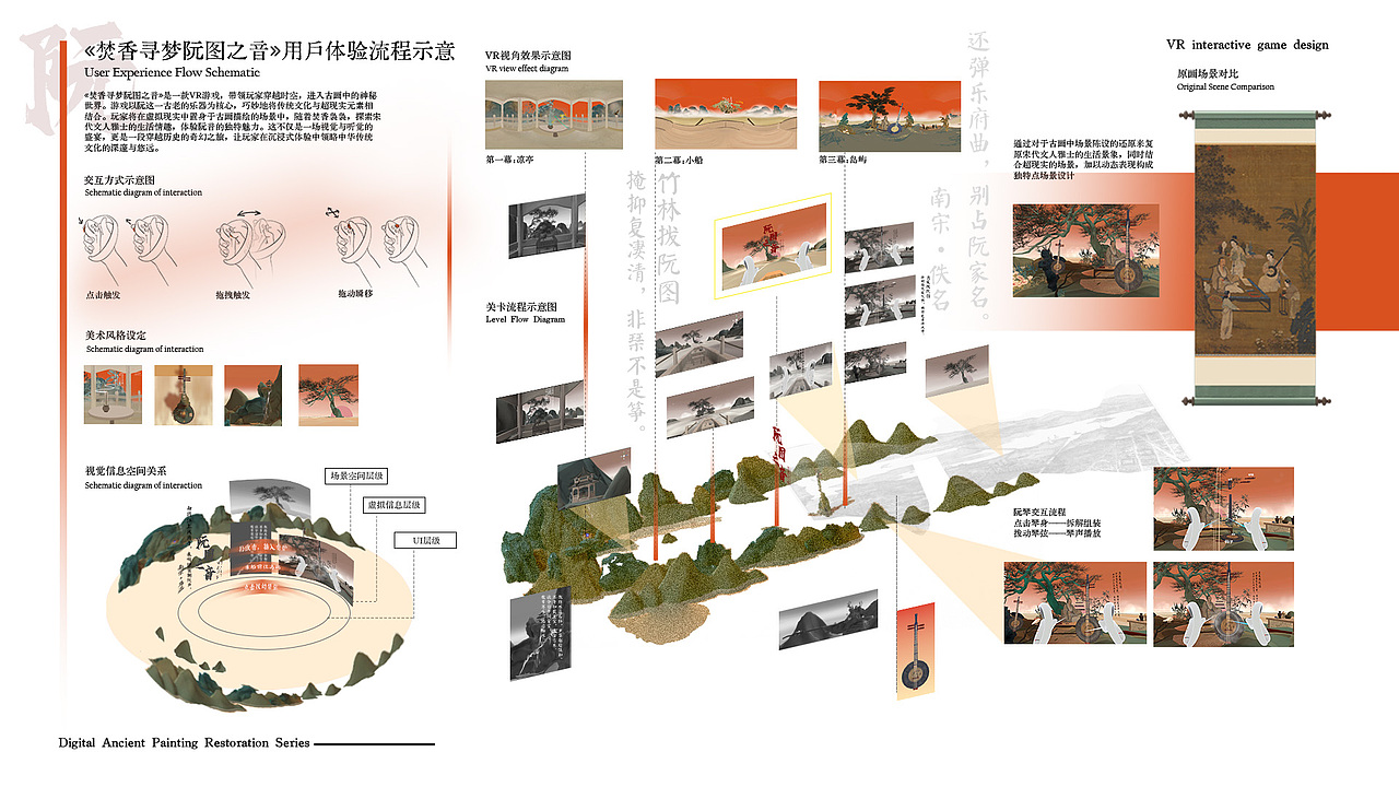 《焚香寻梦·阮图之音》