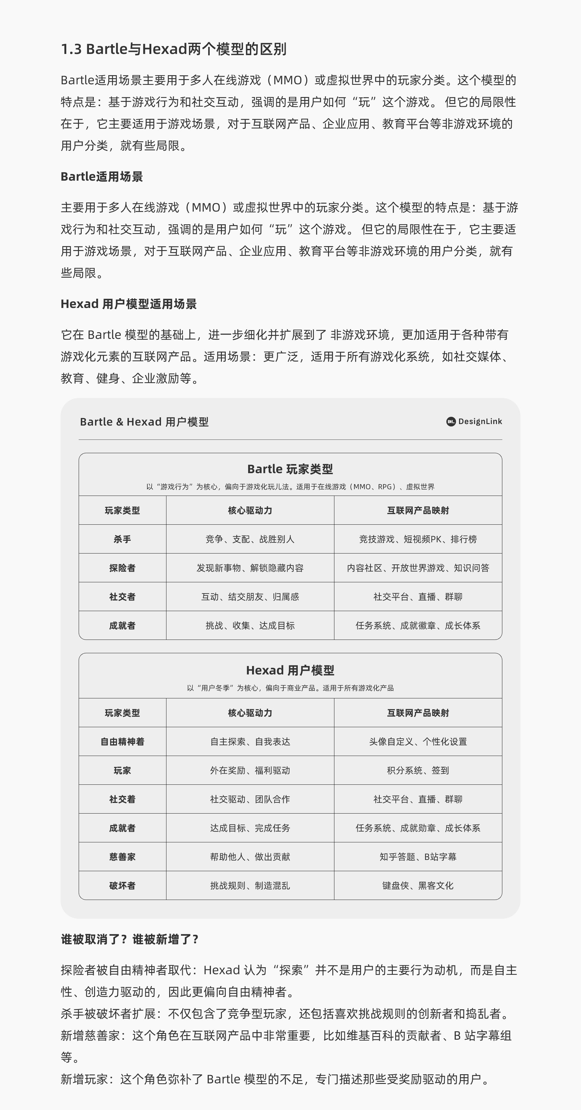 游戏化设计 让产品上瘾又好玩（图ZMTUwNDk0NTY=） - 观点 - 站酷设计师DesignLink原创素材 - 站酷ZCOOL