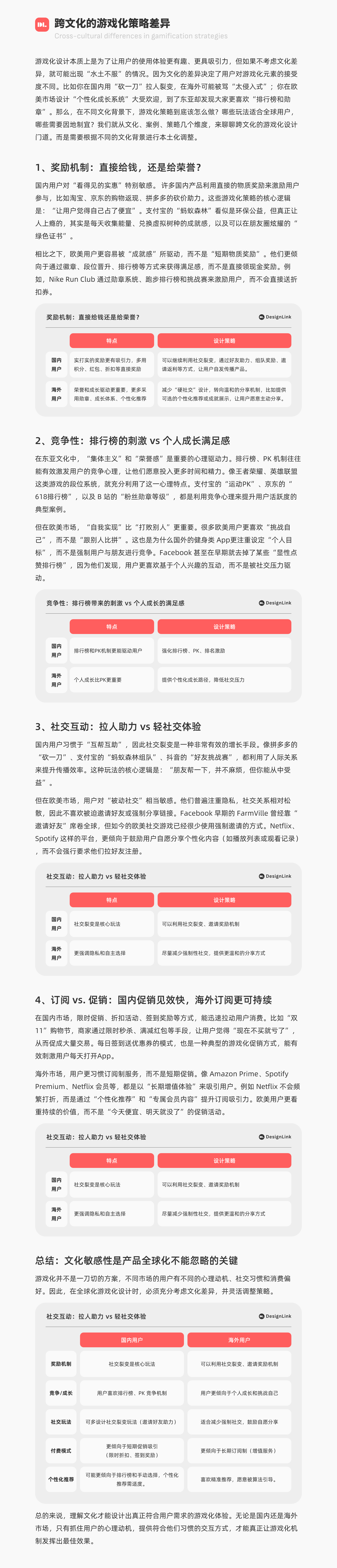 游戏化设计 让产品上瘾又好玩（图ZMTUwNDk0NzY=） - 观点 - 站酷设计师DesignLink原创素材 - 站酷ZCOOL