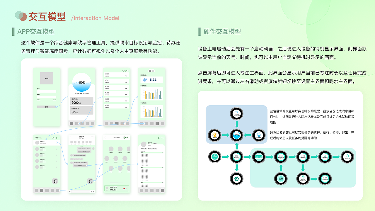 focus life——面向专注心流和健康生活的康乐伙伴（图ZMzg3Njc2ODM2） - APP界面 - 站酷设计师yis1444原创素材 - 站酷ZCOOL