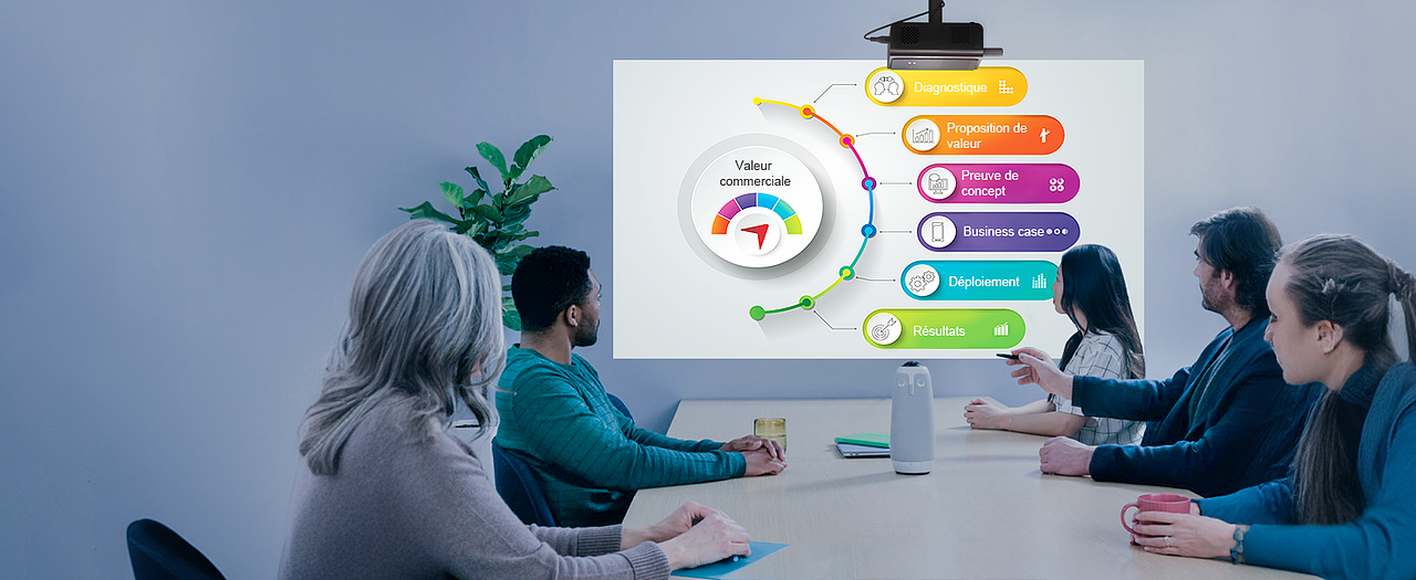 之前制作的一些投影仪使用场景的图片