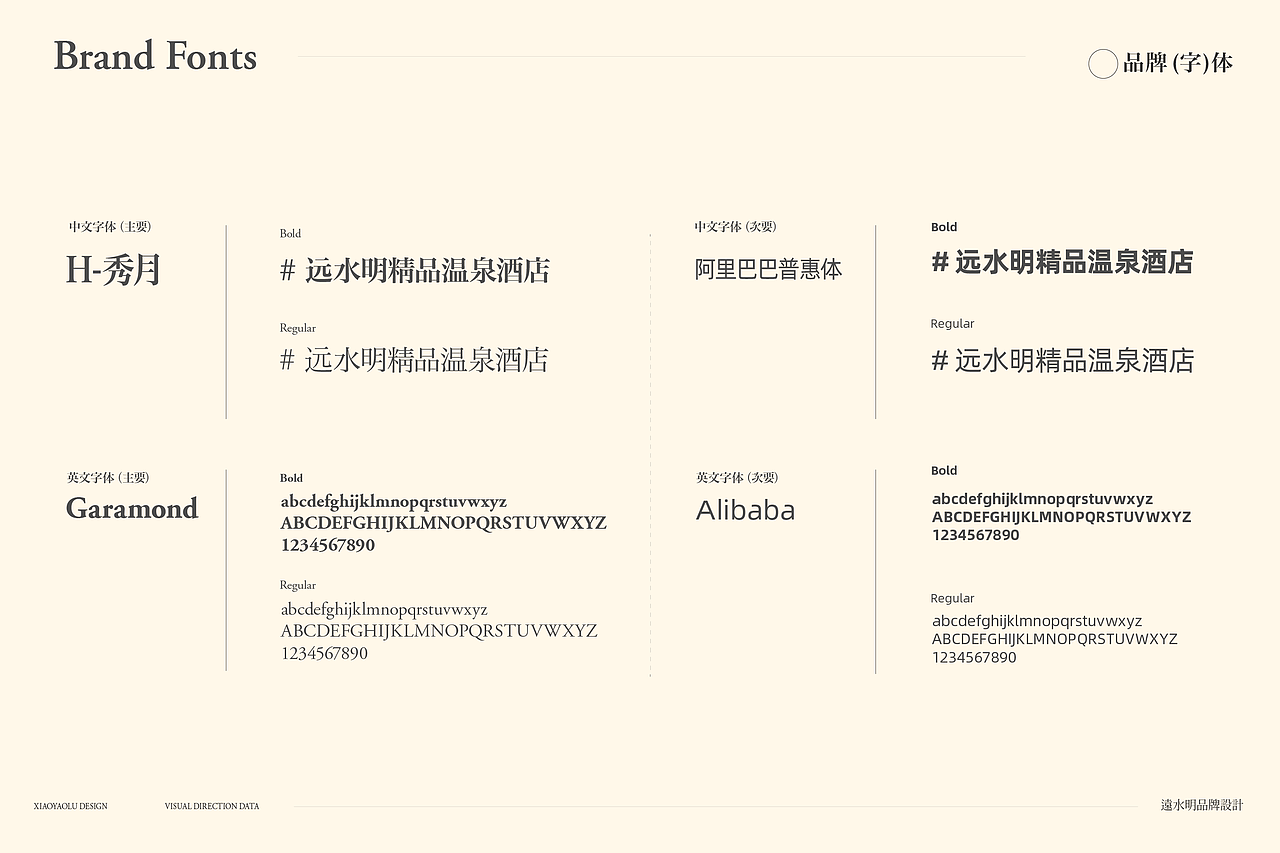 PLAN B 丨远水明民牌品牌视觉设计