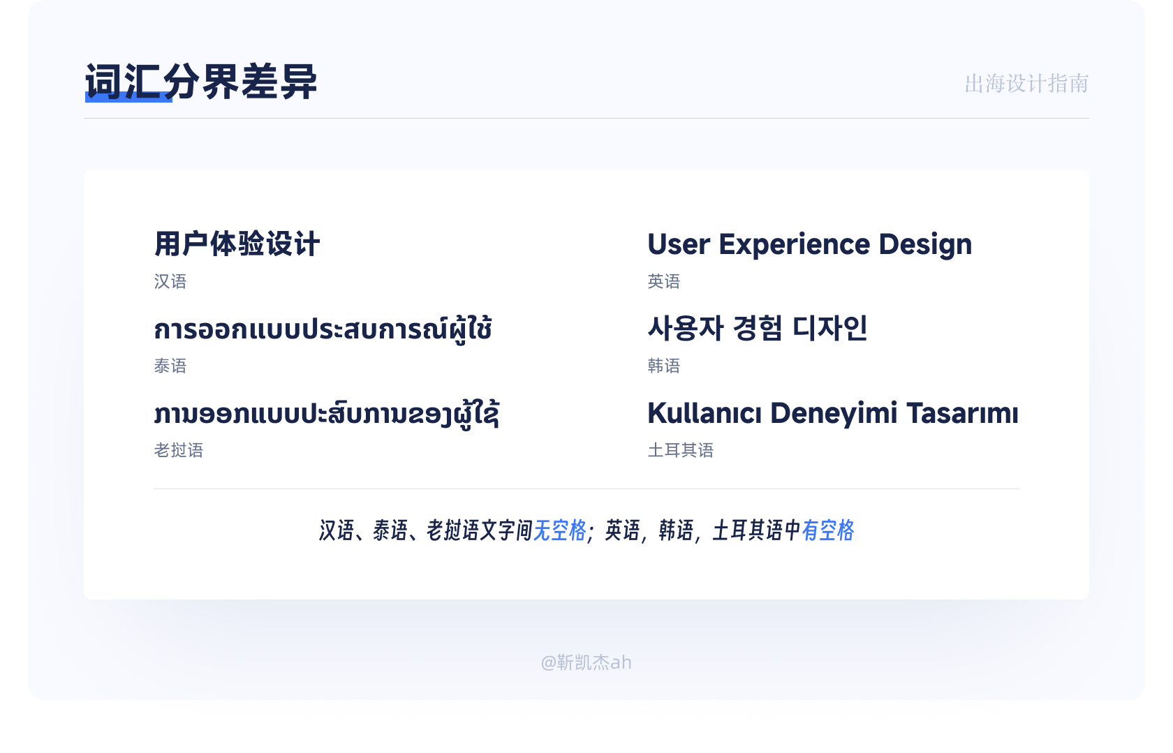 出海设计指南(图ZMTUwNDk2NzY=) - 教程 - 站酷设计师十米ah原创素材 - 站酷ZCOOL