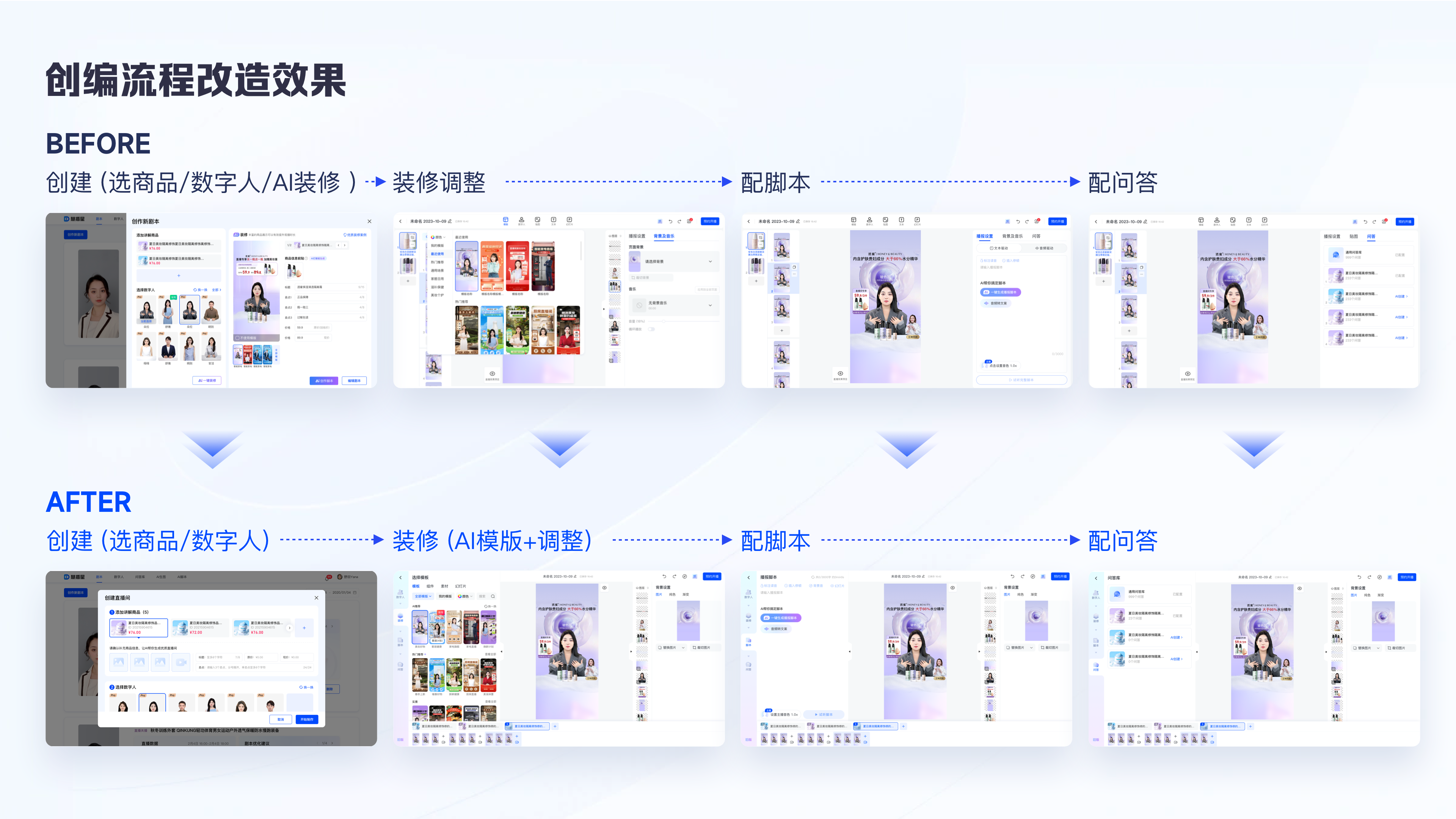 百度数字人直播创编体验改版实战复盘！