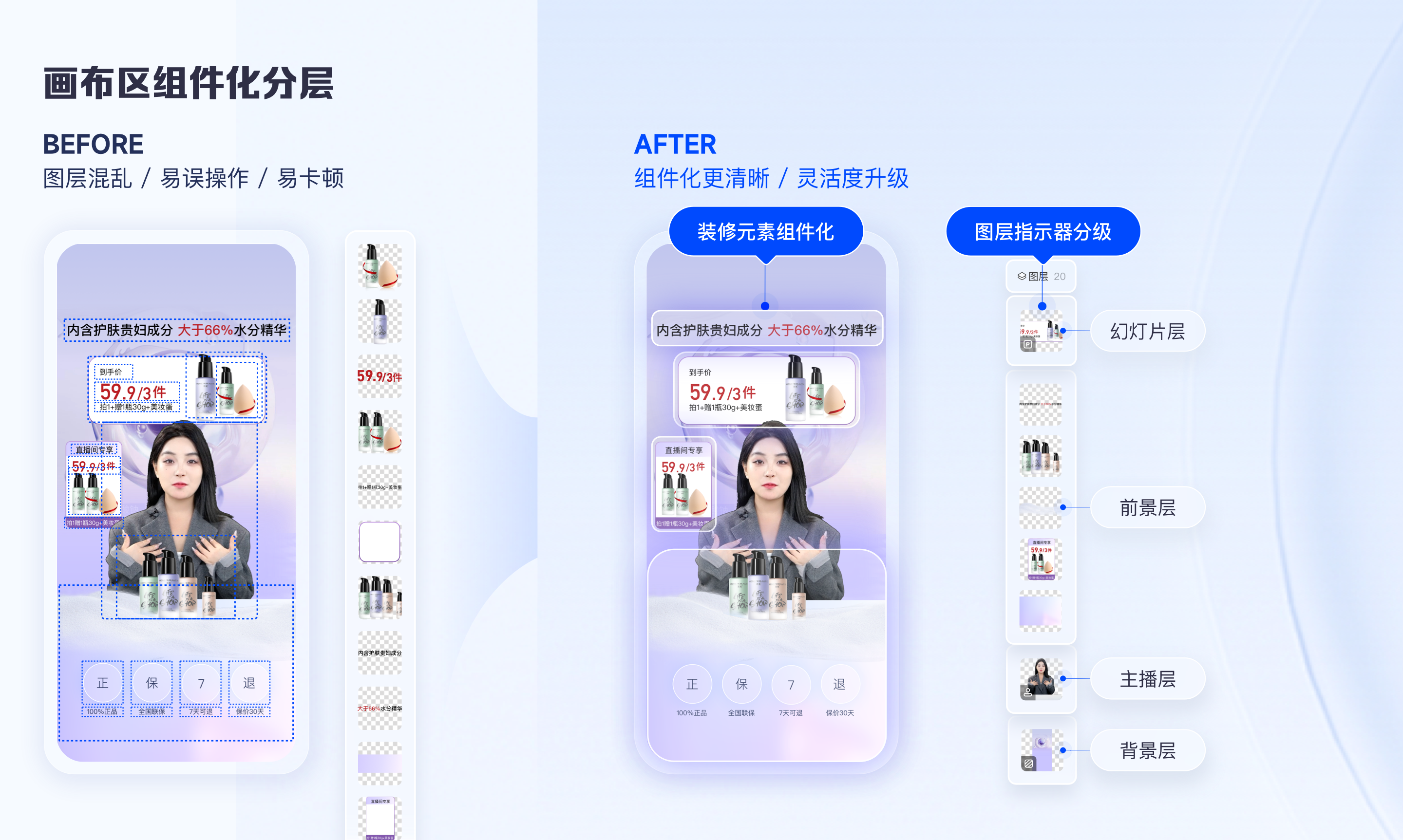 百度数字人直播创编体验改版实战复盘！