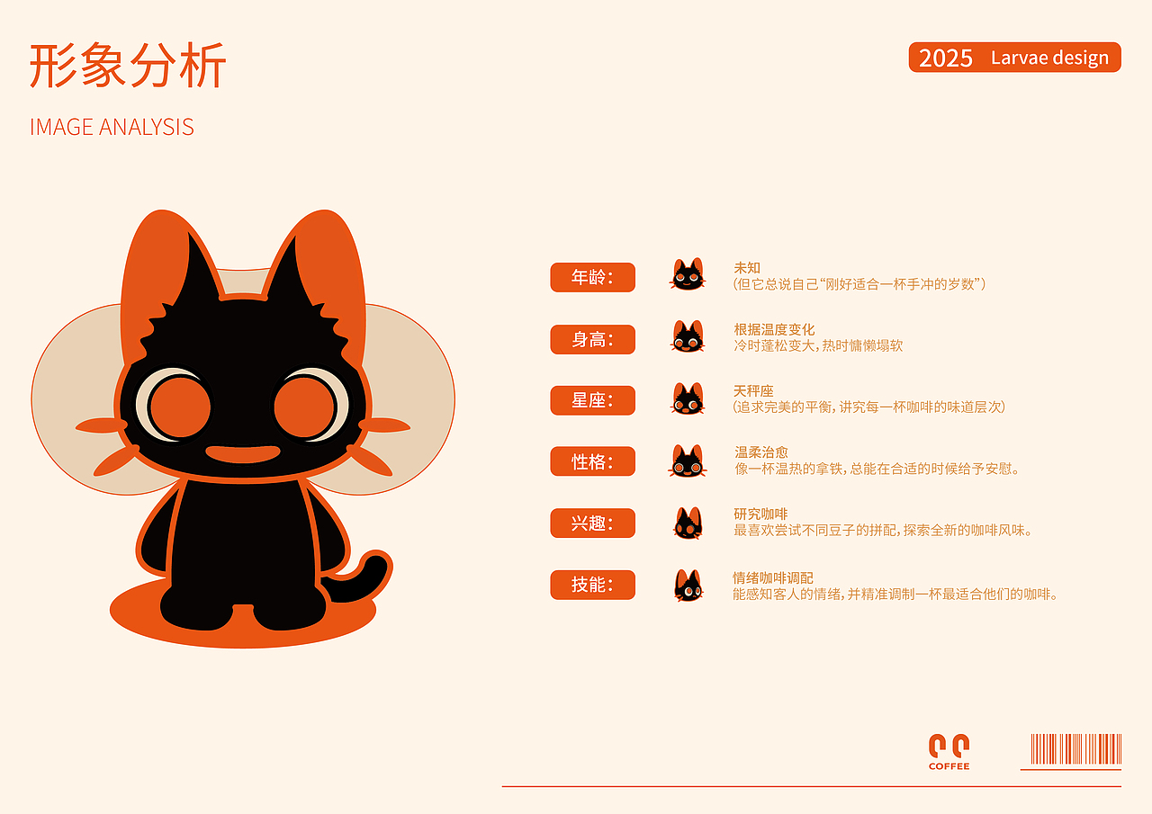 嘿咪咖啡|  IP设计