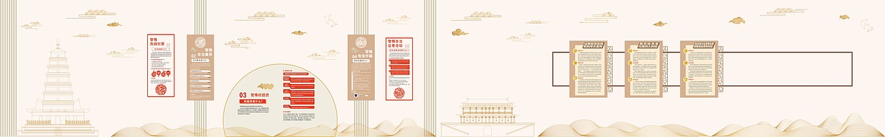 金融展厅上墙版面