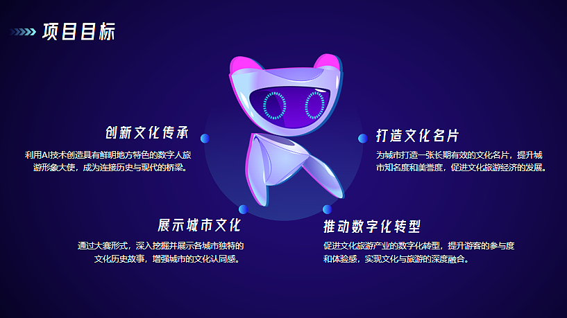 2025中国数字人旅游形象大赛活动策划方案-38P