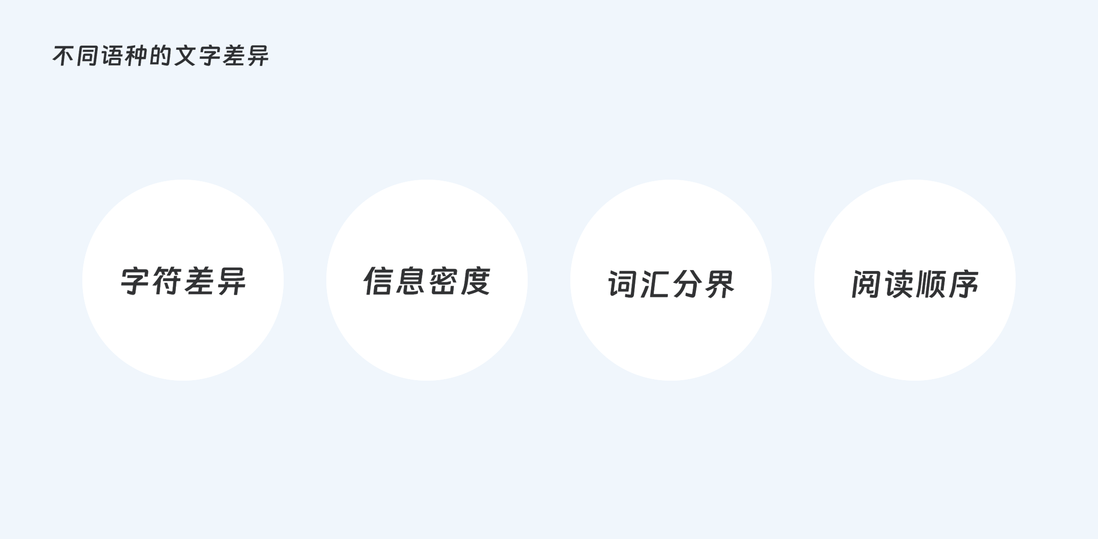 多语言适配设计:让你的全球化产品不再翻车(图ZMTUwNTA2MzI=) - 教程 - 站酷设计师收作业原创素材 - 站酷ZCOOL