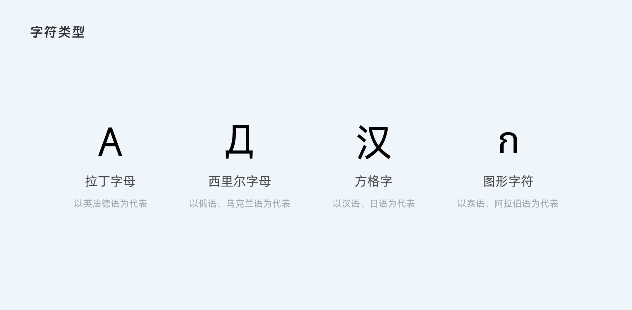 多语言适配设计:让你的全球化产品不再翻车(图ZMTUwNTA2MzY=) - 教程 - 站酷设计师收作业原创素材 - 站酷ZCOOL