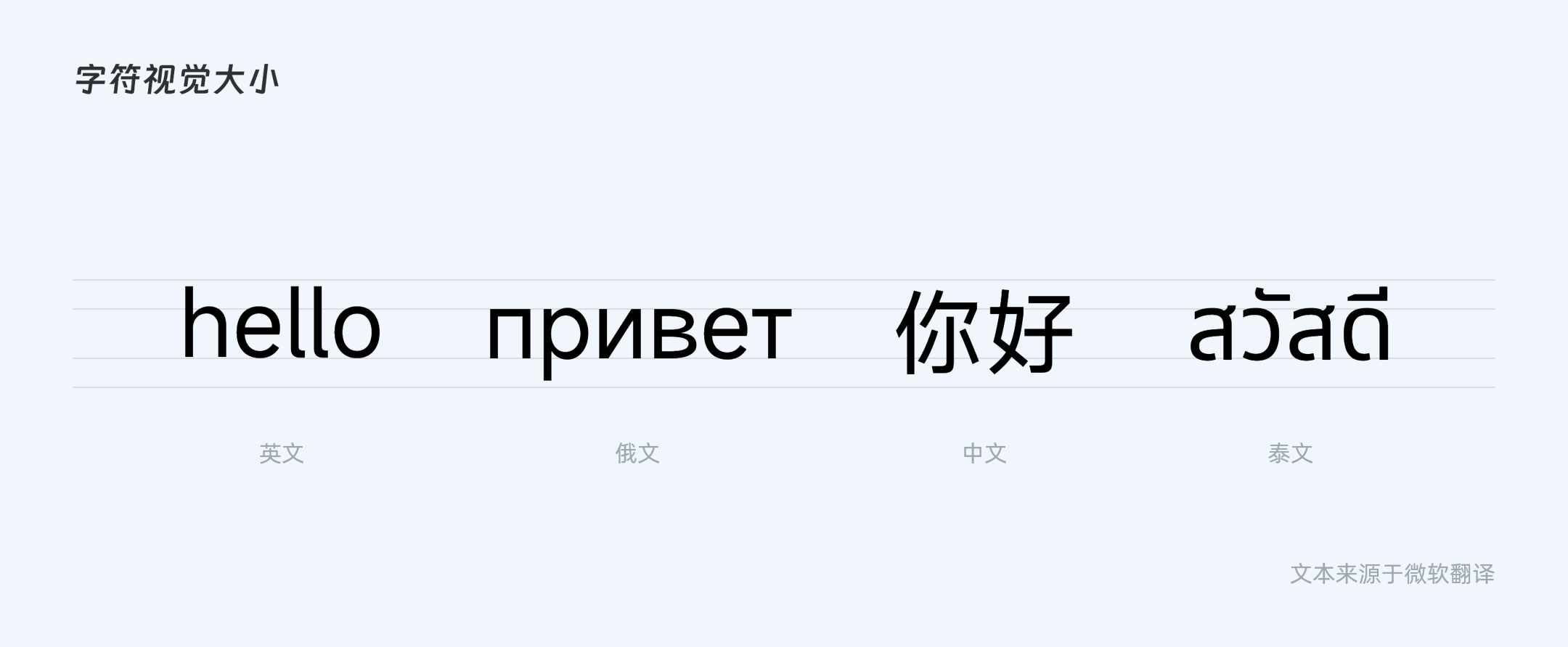 多语言适配设计:让你的全球化产品不再翻车(图ZMTUwNTA2NDA=) - 教程 - 站酷设计师收作业原创素材 - 站酷ZCOOL
