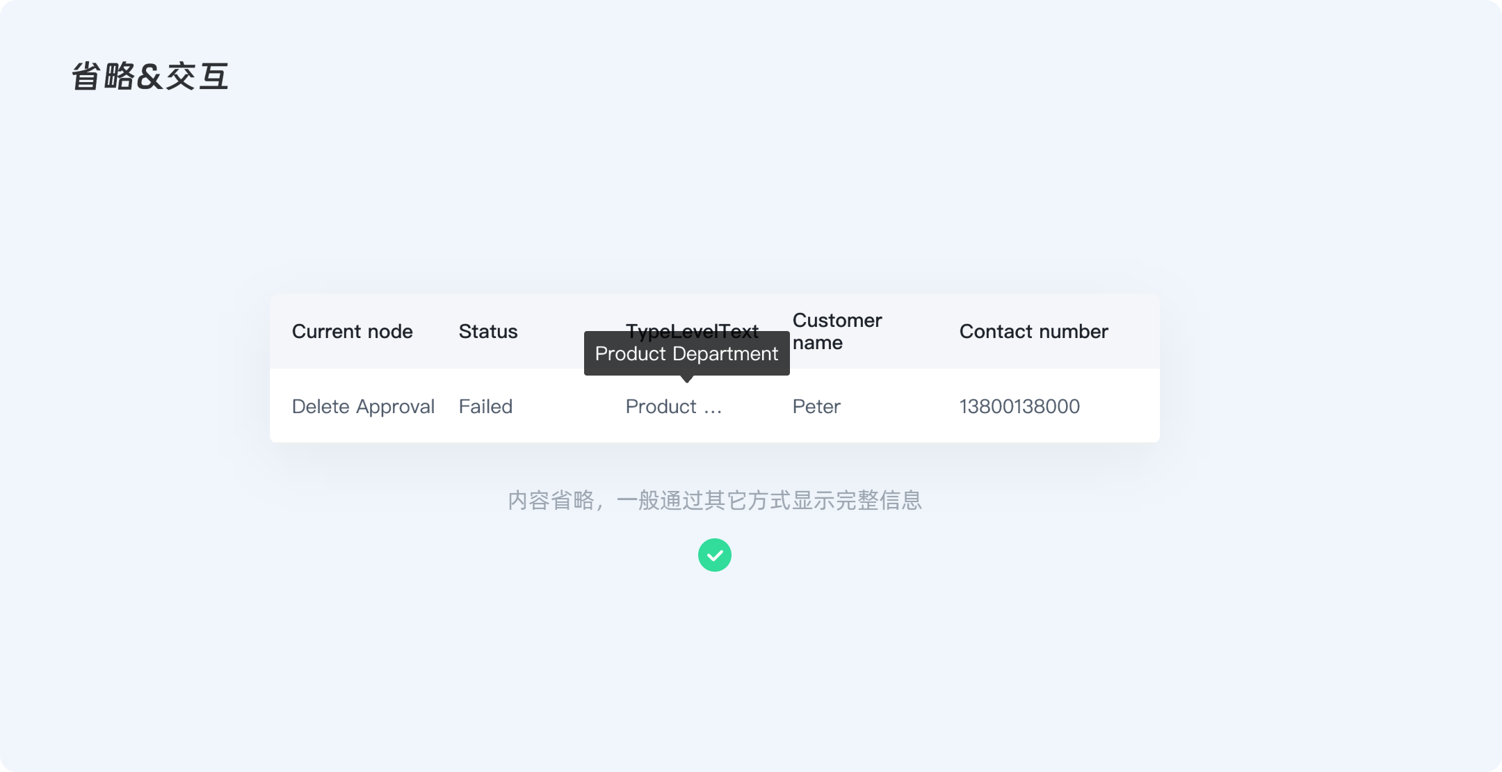 多语言适配设计:让你的全球化产品不再翻车(图ZMTUwNTA2NzY=) - 教程 - 站酷设计师收作业原创素材 - 站酷ZCOOL