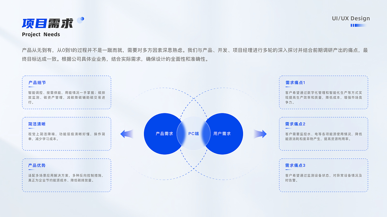 2024视觉/UI作品集（图ZMzg3NzQxNjIw） - 软件界面 - 站酷设计师七柒Seven原创素材 - 站酷ZCOOL
