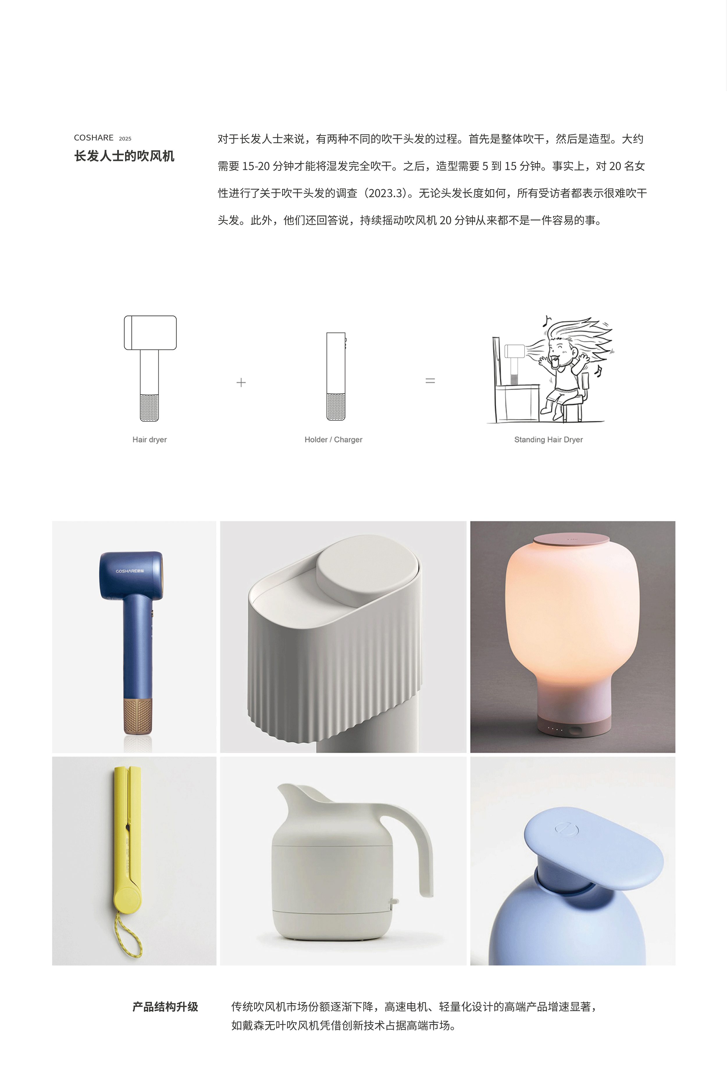 吹飞机/吹风筒（图ZMzg3NzQxODI0） - 产品摄影 - 站酷设计师东莞即刻摄影广告原创素材 - 站酷ZCOOL