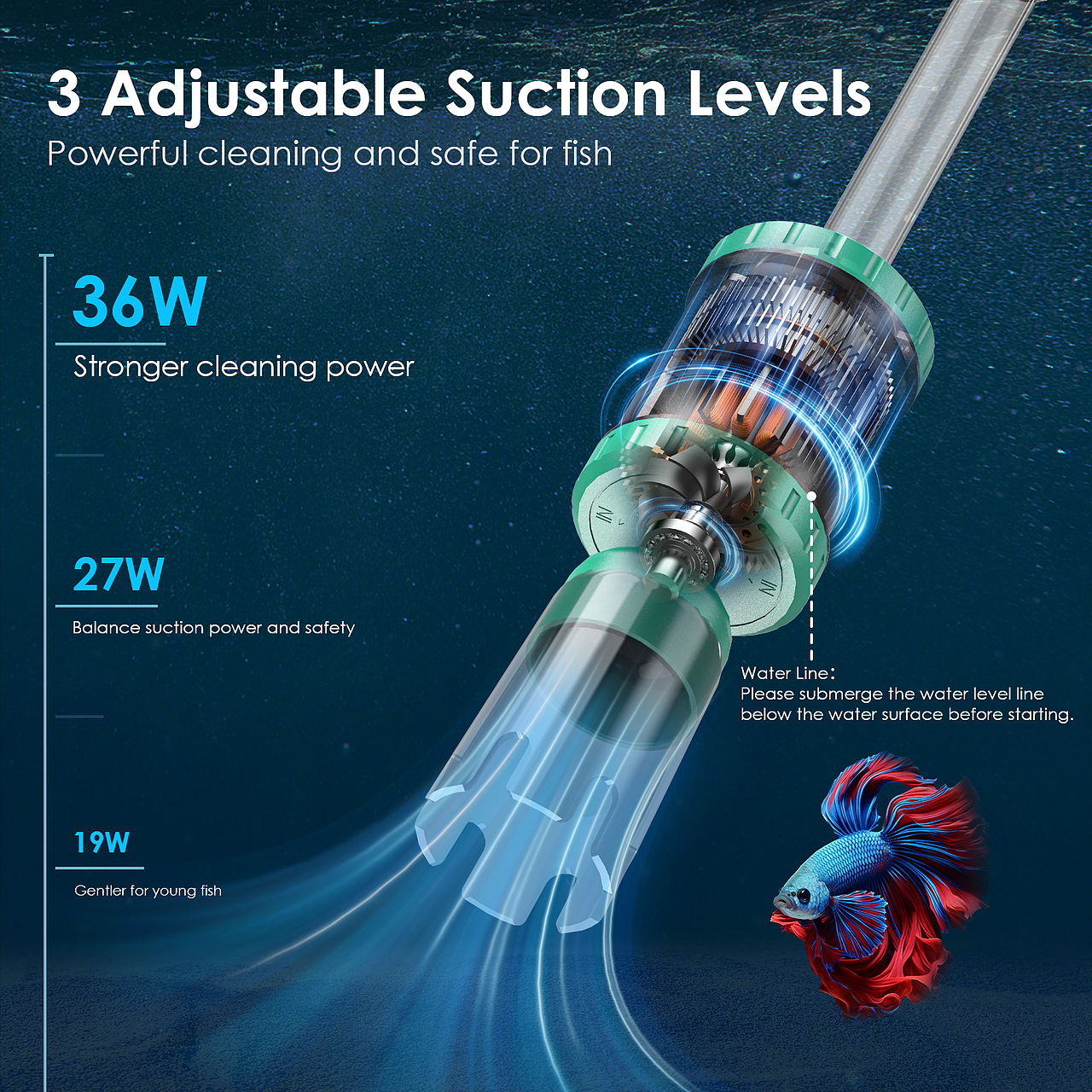 玻璃融蜡灯、换水器