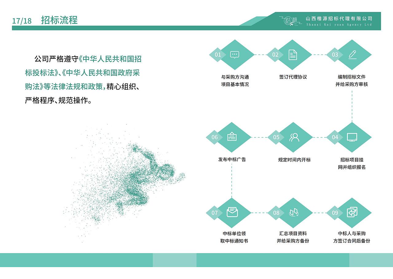 企业画册（图ZMzg3NzczODEy） - 书籍/画册 - 站酷设计师小元很忙原创素材 - 站酷ZCOOL