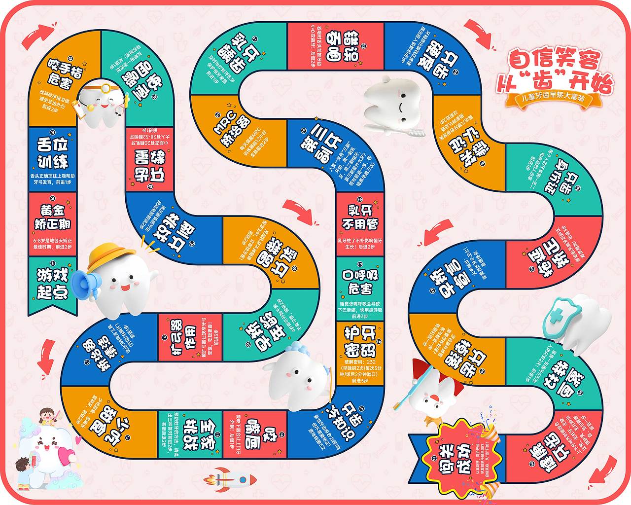 口腔正畸亲子大富翁（图ZMzg3Nzc1MjQ0） - 宣传物料 - 站酷设计师cw_kin原创素材 - 站酷ZCOOL