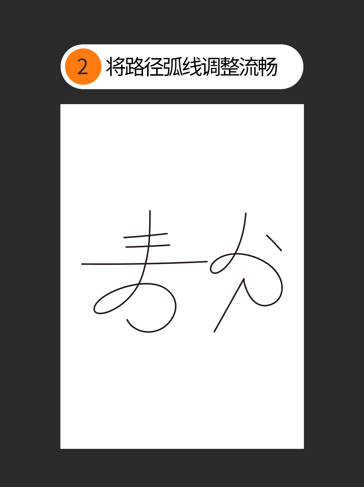 怎么才能巧用书写规律造字？（图ZMTUwNTA4MjQ=） - 教程 - 站酷设计师Martin_K原创素材 - 站酷ZCOOL