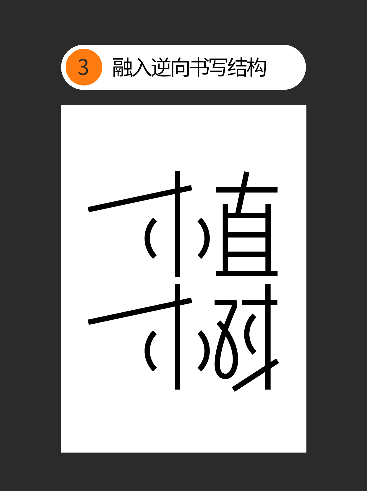 怎么才能巧用书写规律造字？（图ZMTUwNTA4NjQ=） - 教程 - 站酷设计师Martin_K原创素材 - 站酷ZCOOL