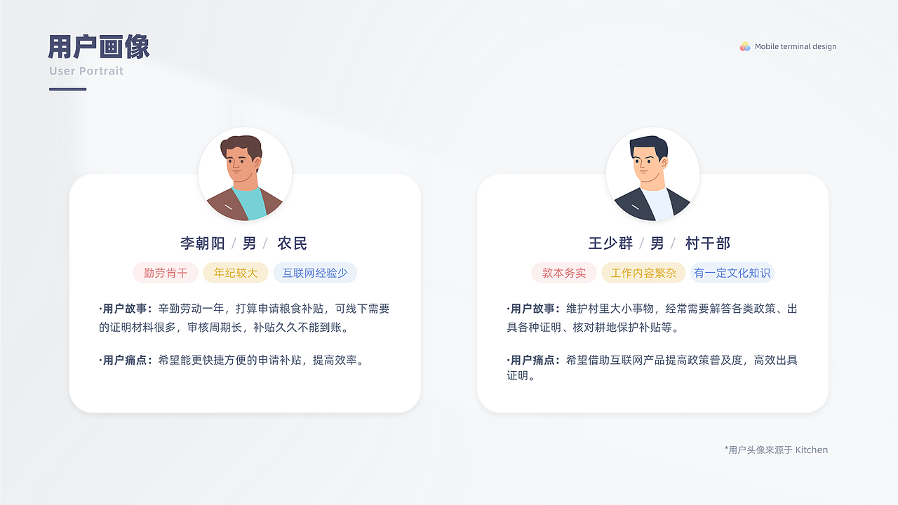 2025作品集（图ZMzg3Nzk4NTQw） - 其他UI - 站酷设计师早安anne原创素材 - 站酷ZCOOL