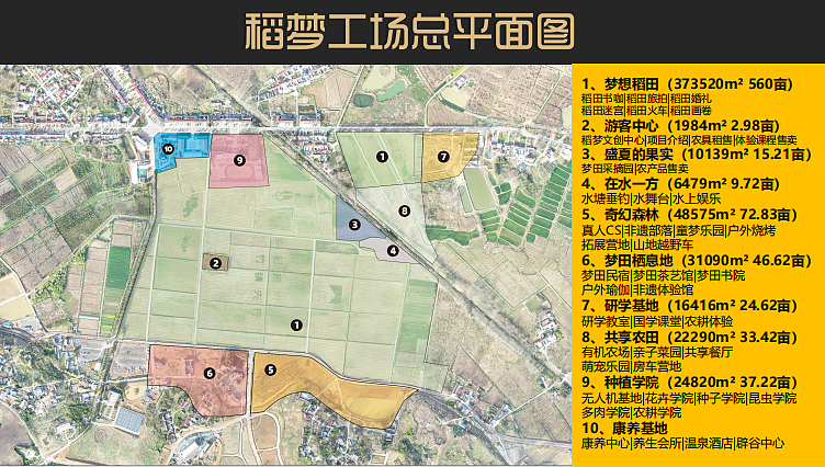 2024南京稻梦工场农文旅融合项目稻田主题策划规划