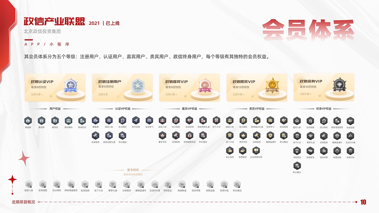 2023年UI作品集（图ZMzg3ODE1ODY0） - APP界面 - 站酷设计师Yiny_原创素材 - 站酷ZCOOL