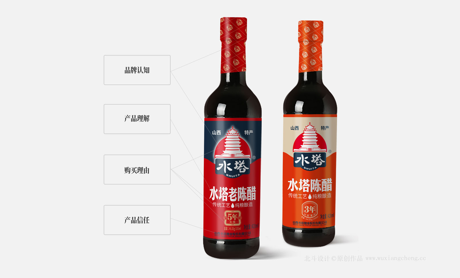 真正牛逼的设计公司,得一个人人都认知的案例就可以吃一辈子(图ZMTUwNTEyNDg=) - 观点 - 站酷设计师北斗设计原创素材 - 站酷ZCOOL