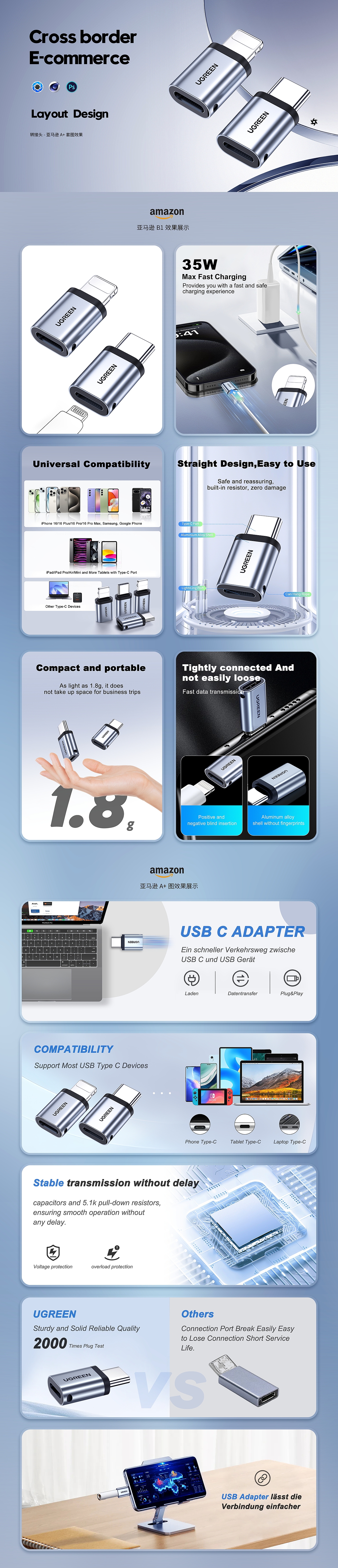 Amazon亞馬遜設(shè)計(jì)丨轉(zhuǎn)接頭（圖ZMzg3ODE4MTY0） - 電商 - 站酷設(shè)計(jì)師榆柯原創(chuàng)素材 - 站酷ZCOOL