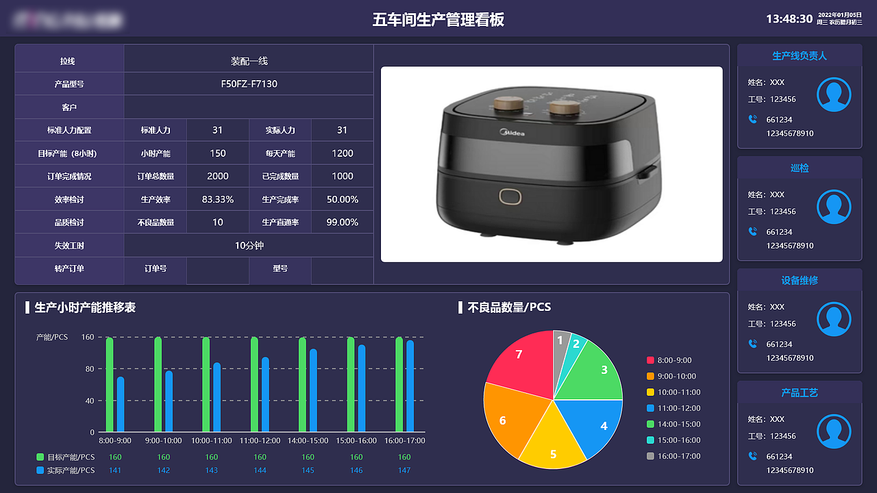 车间生产管理通用看板（图ZMzg3ODIxOTQw） - 软件界面 - 站酷设计师嘟嘟嘟嘟羊原创素材 - 站酷ZCOOL