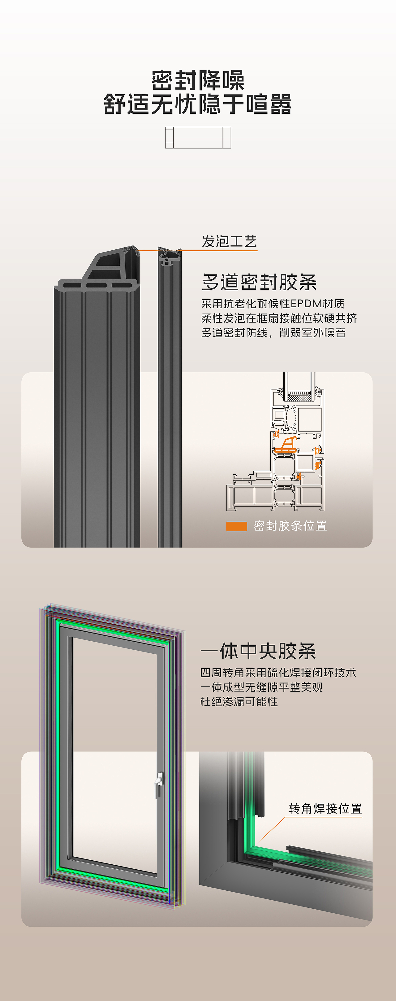 系统门窗 | 无缝焊接3.0平开窗