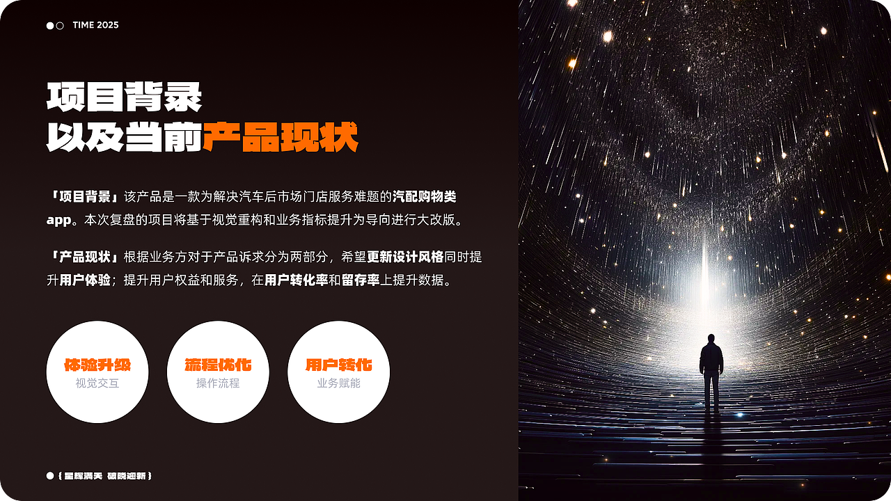 「2025」UI/UX作品集