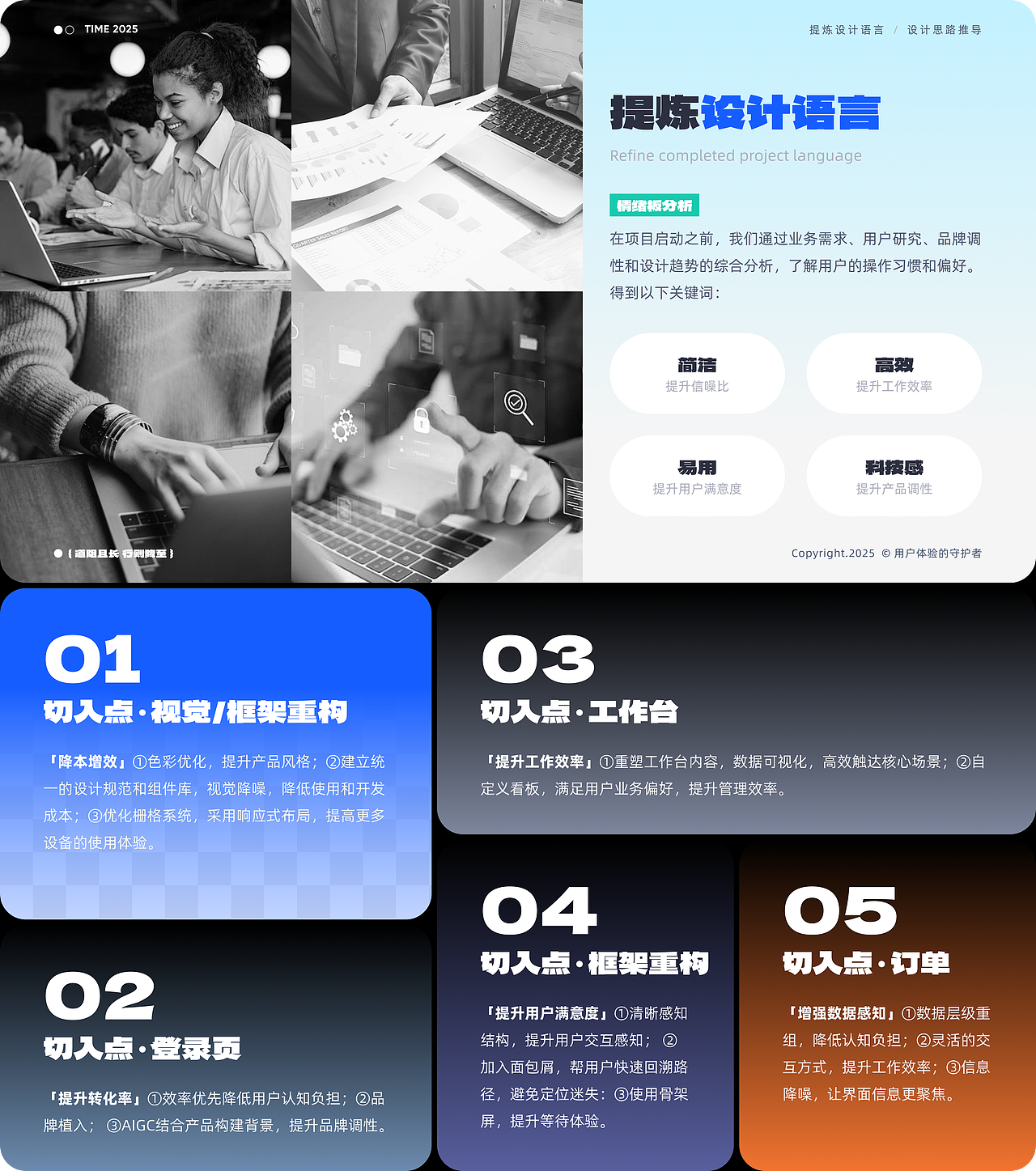 「2025」UI/UX作品集