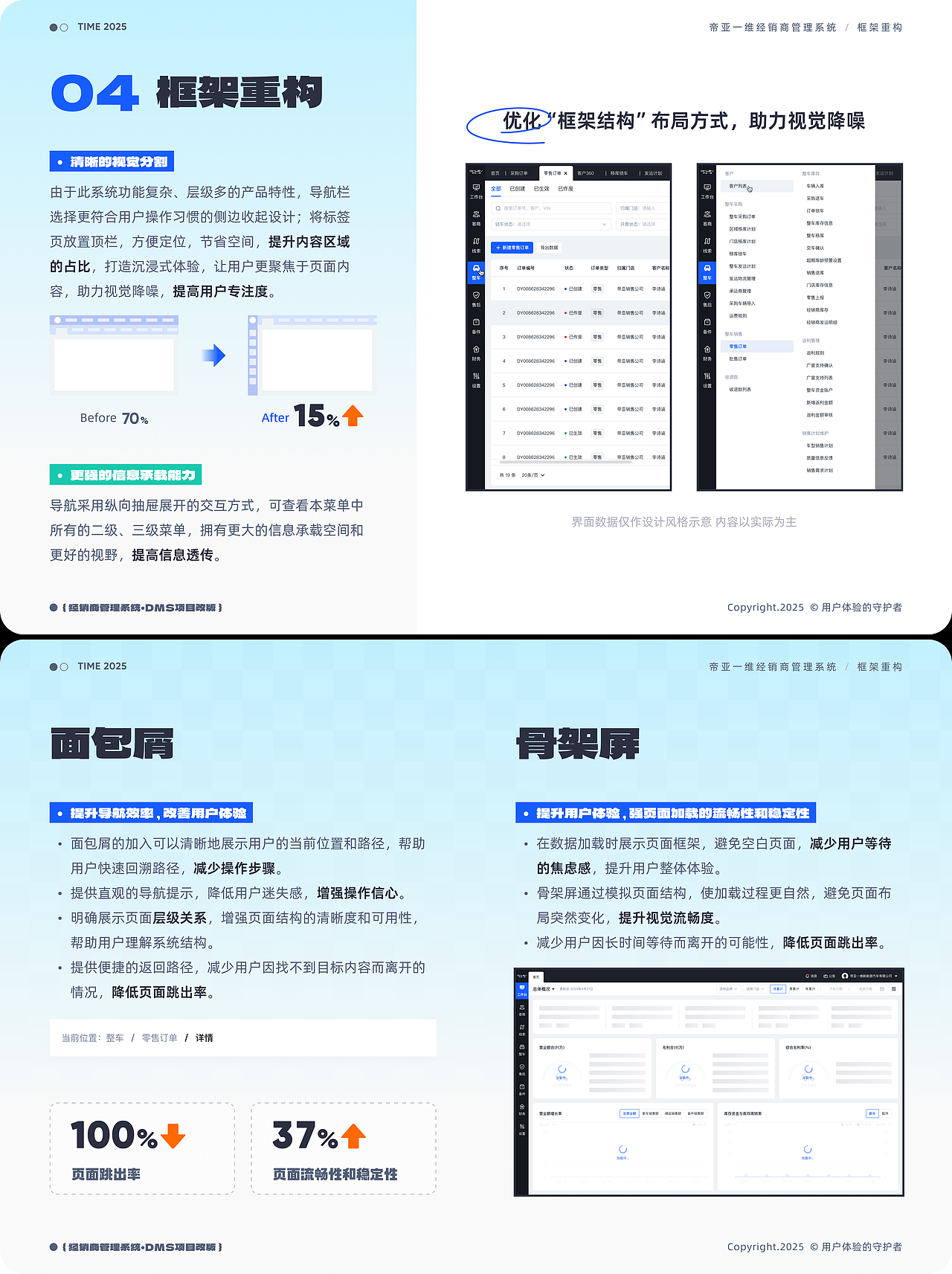 「2025」UI/UX作品集