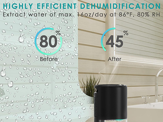 亚马逊高级  主图、A+页面设计