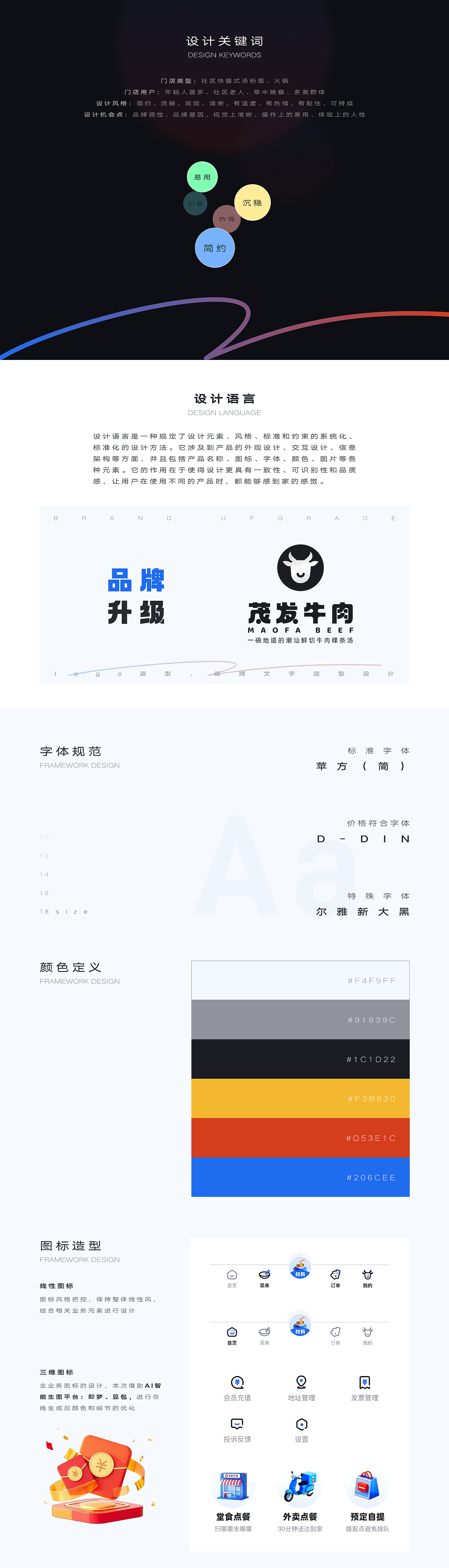 门店点餐小程序项目复盘-2025（图ZMzg3OTA3NTU2） - APP界面 - 站酷设计师听风Aray原创素材 - 站酷ZCOOL