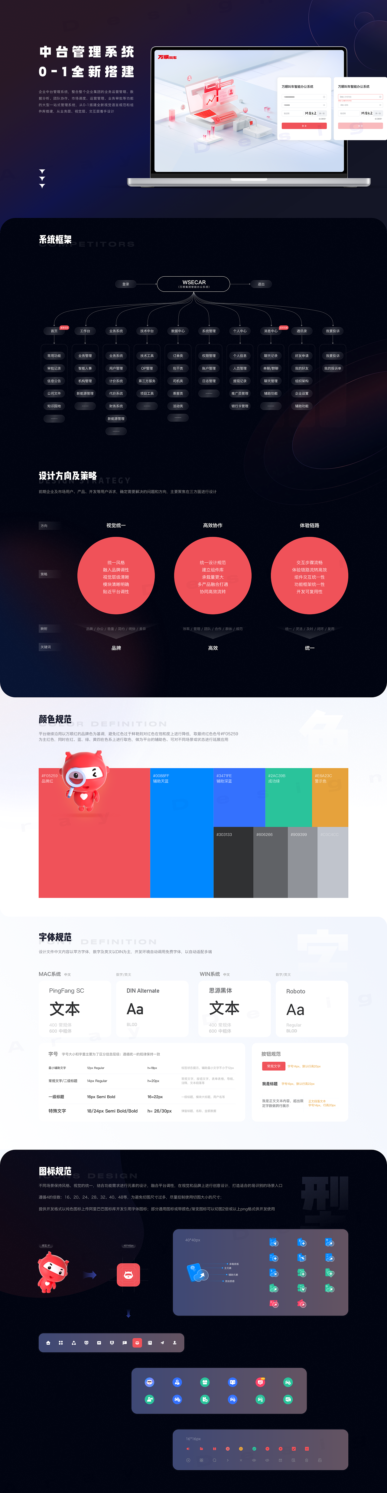 2023-2025初设计作品集（图ZMzg3OTA3NzI0） - 软件界面 - 站酷设计师听风Aray原创素材 - 站酷ZCOOL
