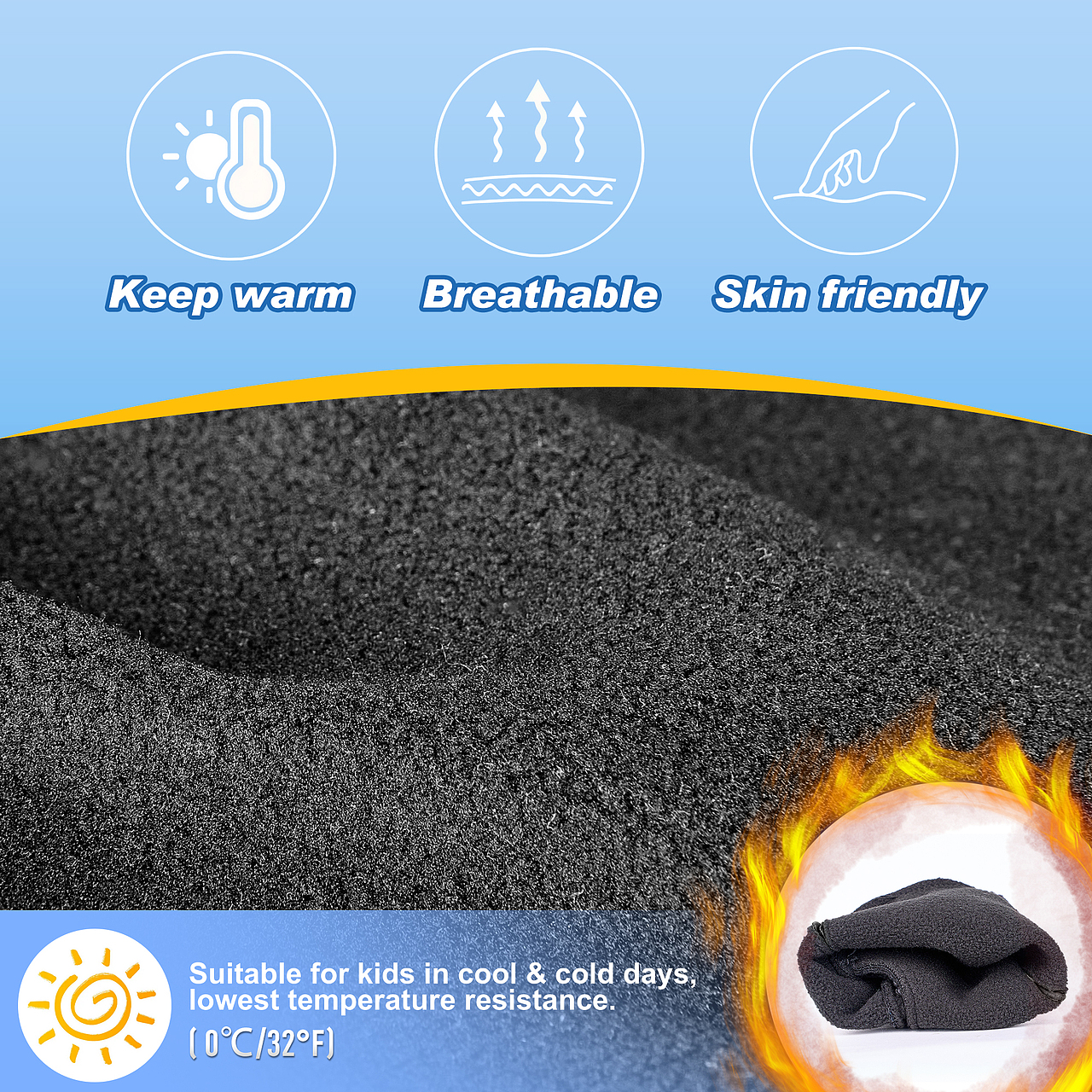 AIGC商业落地案例/亚马逊儿童手套图与高级A+设计（图ZMzg3OTEyNTky） - 电商 - 站酷设计师喆视觉原创素材 - 站酷ZCOOL