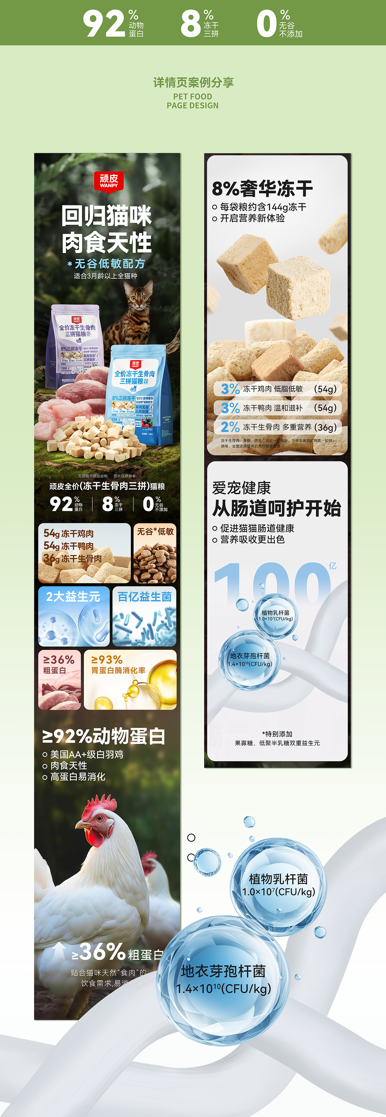 宠物食品/猫粮详情页设计/电商详情/PCP/宠物品牌设计