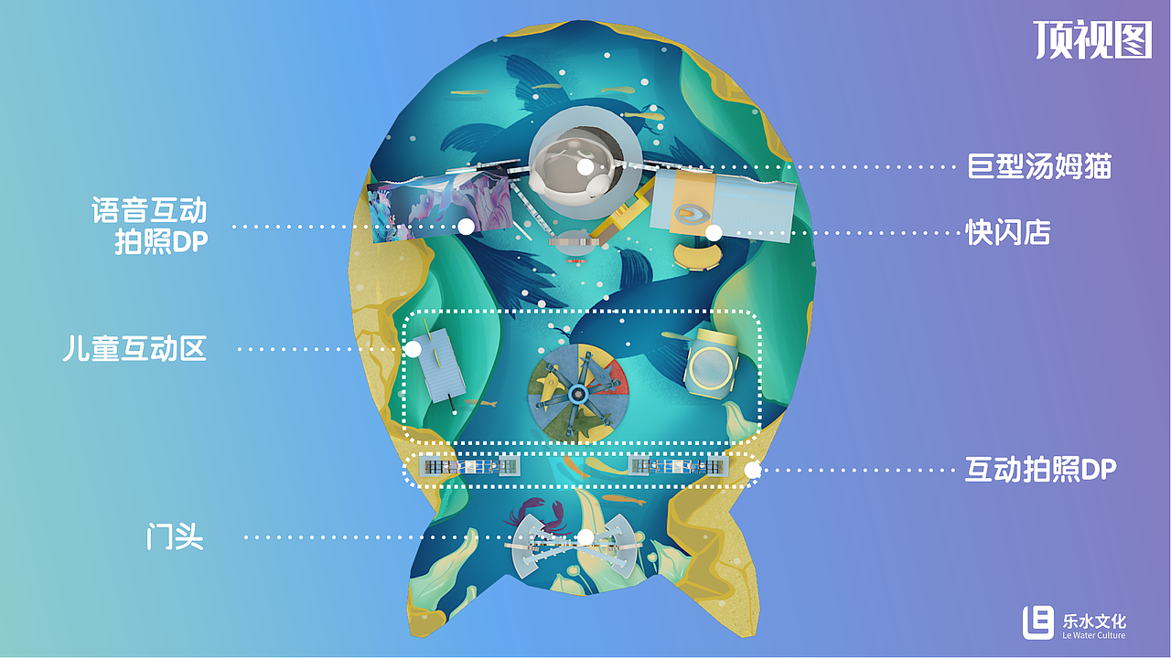 会说话的汤姆猫深海大冒险策划案（成都）（图ZMzg3OTI5NTg4） - 商业空间设计 - 站酷设计师咬人七原创素材 - 站酷ZCOOL